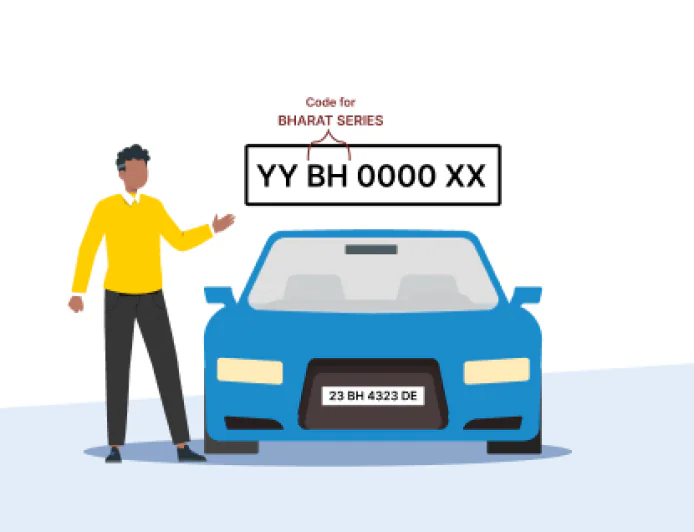 What is BH Number Plate? Benefits, Eligibility & How to Apply Explained
