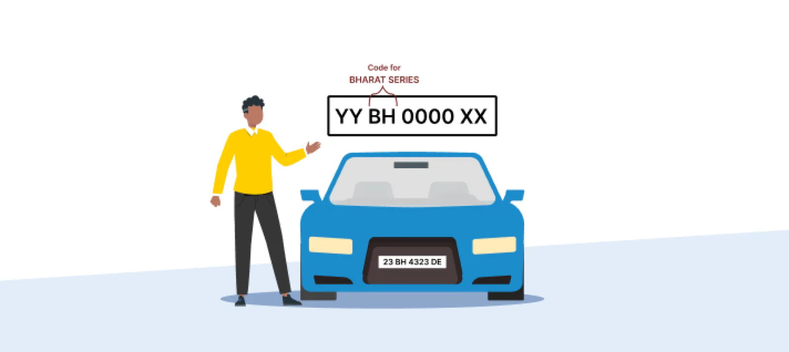 What is BH Number Plate? Benefits, Eligibility & How to Apply Explained
