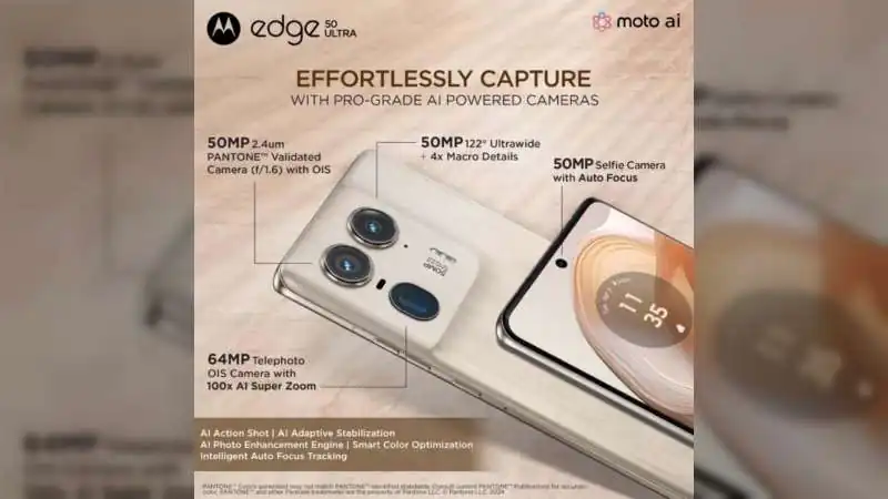 Motorola Edge 50 Ultra Available Under ₹40,000 With Bank Offer and Exchange Deal