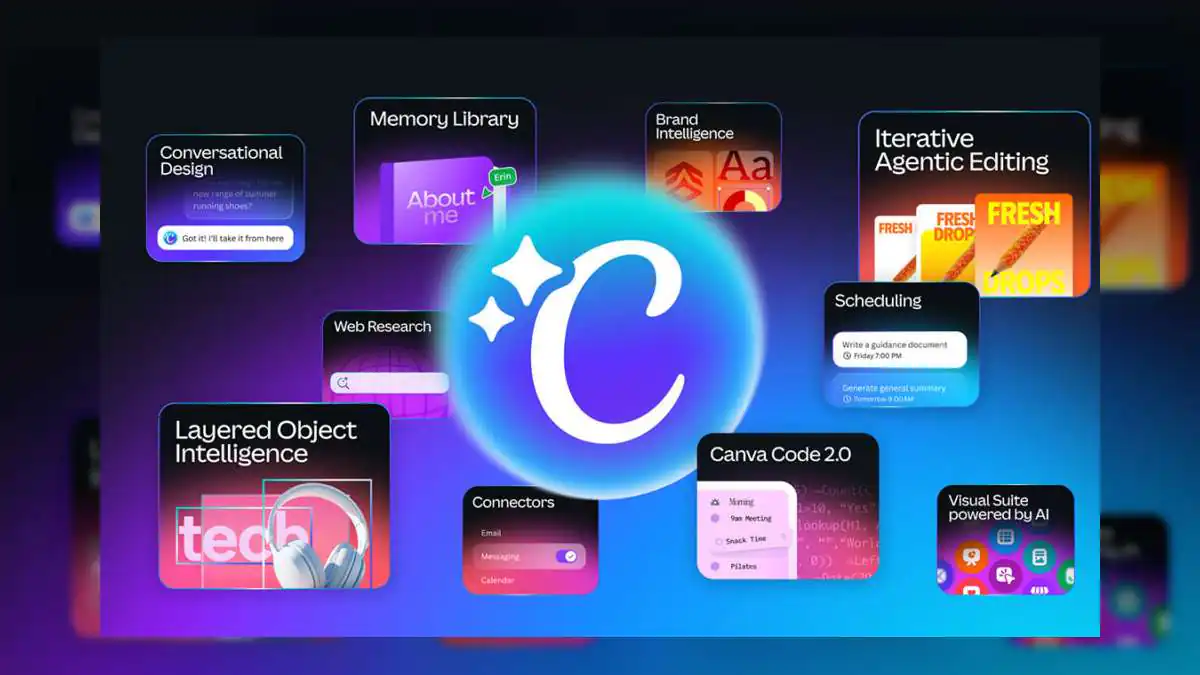 Canva Launches Offline Mode: Users Can Design and Edit Projects Without Internet for Up to 14 Days