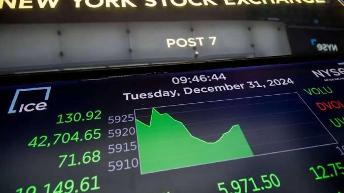 Indian Markets Recover $600 Billion in M-Cap Since March Low - Sensex Up 2% in Three Sessions